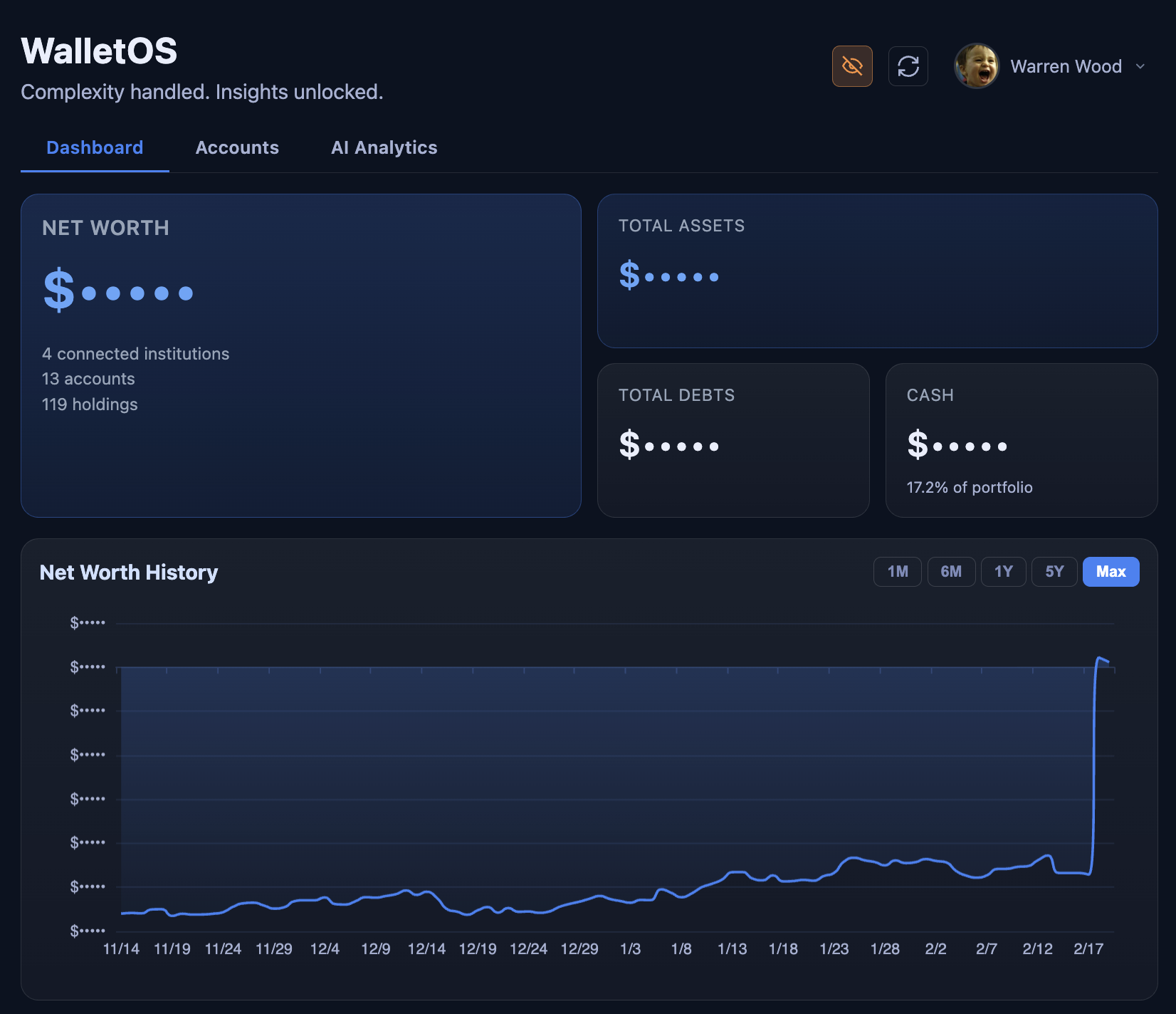 FolioTalk Dashboard — Net Worth, Total Assets, Net Worth History chart