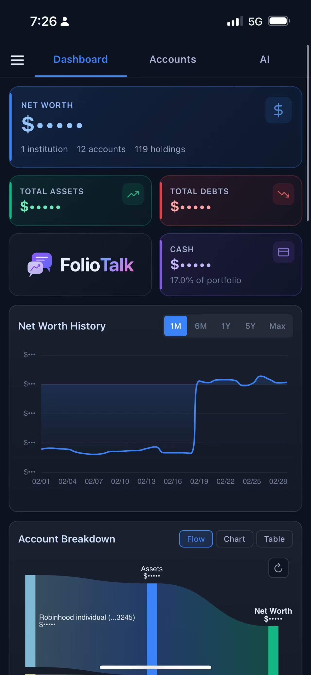 FolioTalk Mobile Dashboard